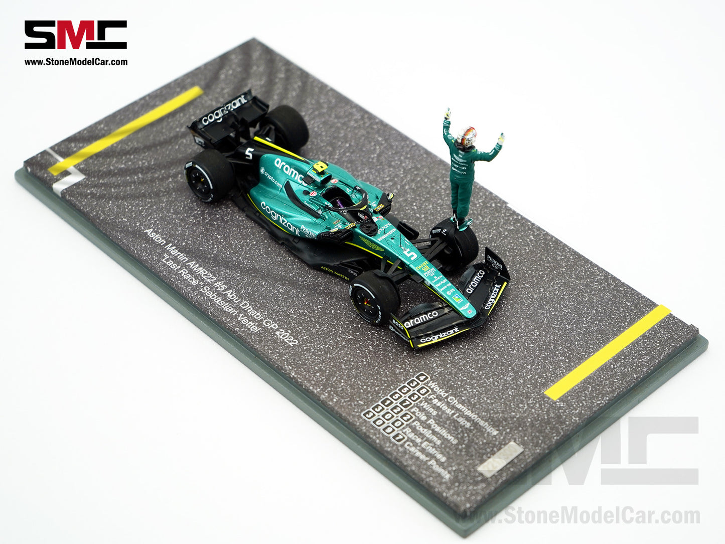 Aston Martin F1 AMR22 #5 Sebastian Vettel Abu Dhabi GP Last Race 2022 1:43 Spark with Figure