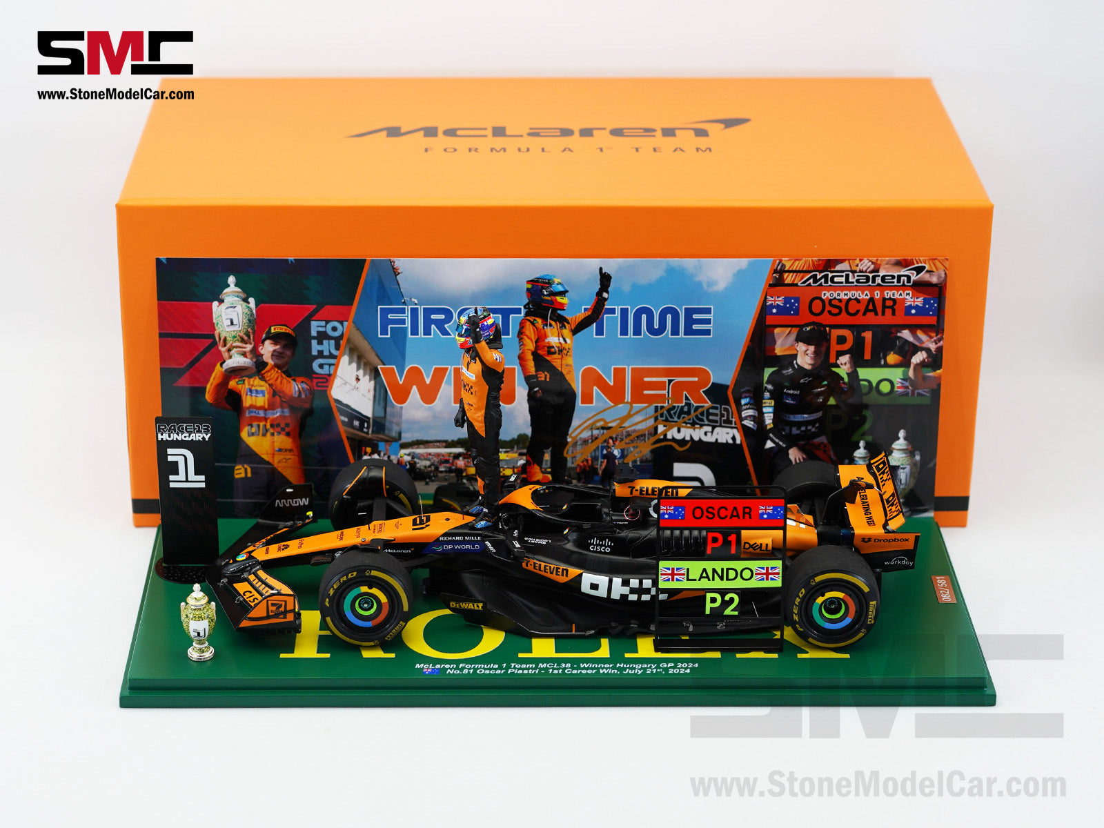 McLaren F1 MCL38 #81 Oscar Piastri Hungary GP Winner 2024 1st