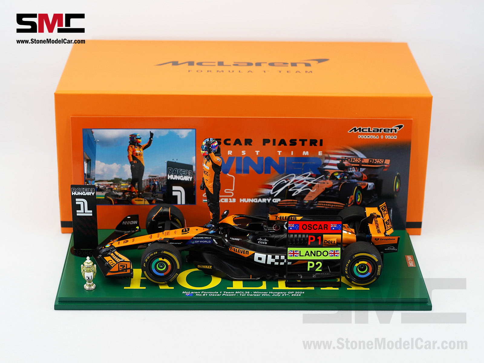McLaren F1 MCL38 #81 Oscar Piastri Hungary GP Winner 2024 1st