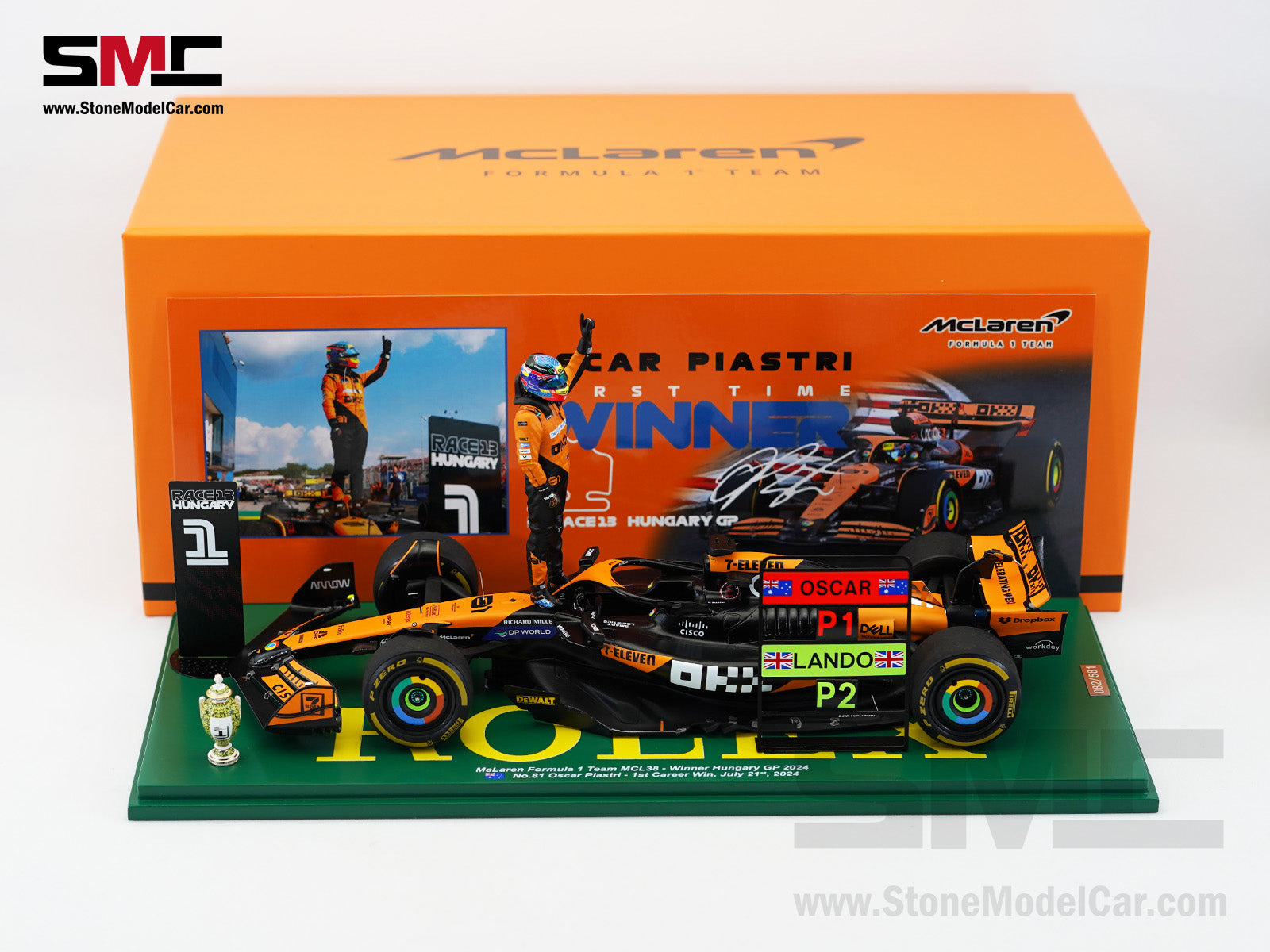 McLaren F1 MCL38 #81 Oscar Piastri Hungary GP Winner 2024 1st