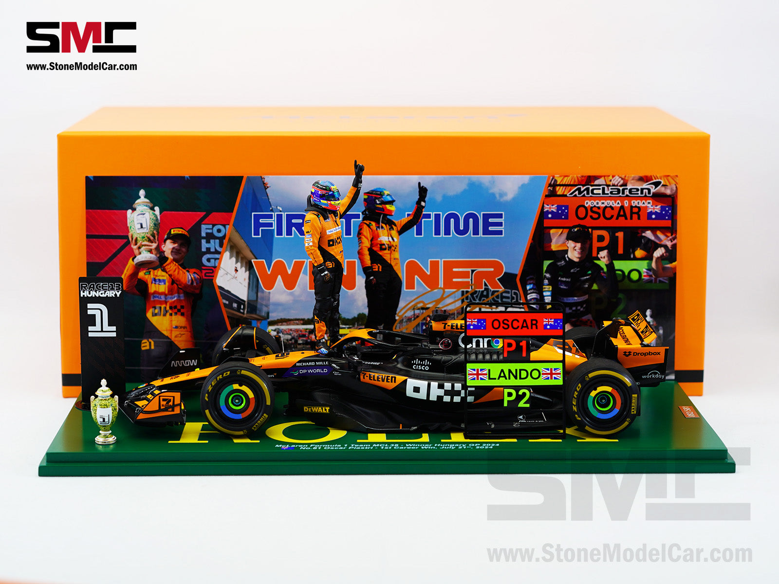 McLaren F1 MCL38 #81 Oscar Piastri Hungary GP Winner 2024 1st