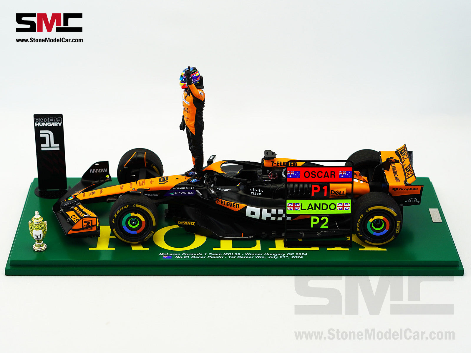 McLaren F1 MCL38 #81 Oscar Piastri Hungary GP Winner 2024 1st