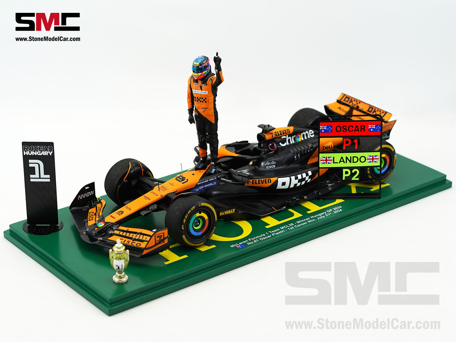 マクラーレン F1 MCL38 ハンガリーGP 2024 初優勝 ピアストリ McLaren F1 MCL38 #81 Oscar Piastri Hungary GP Winner 2024 1st