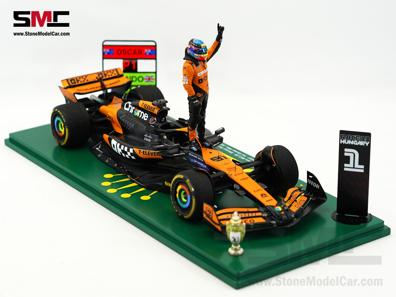 McLaren F1 MCL38 #81 Oscar Piastri Hungary GP Winner 2024 1st