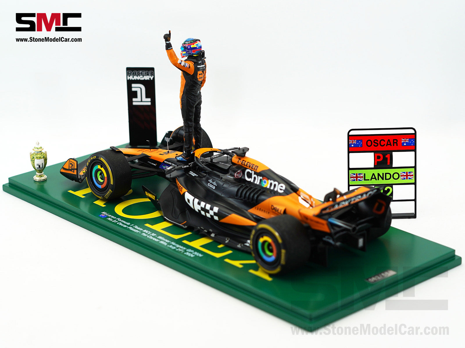 1/43 マクラーレンMCL38 ピアストリ初優勝 McLaren F1 MCL38 #81 Oscar Piastri Hungary GP Winner 2024 1st