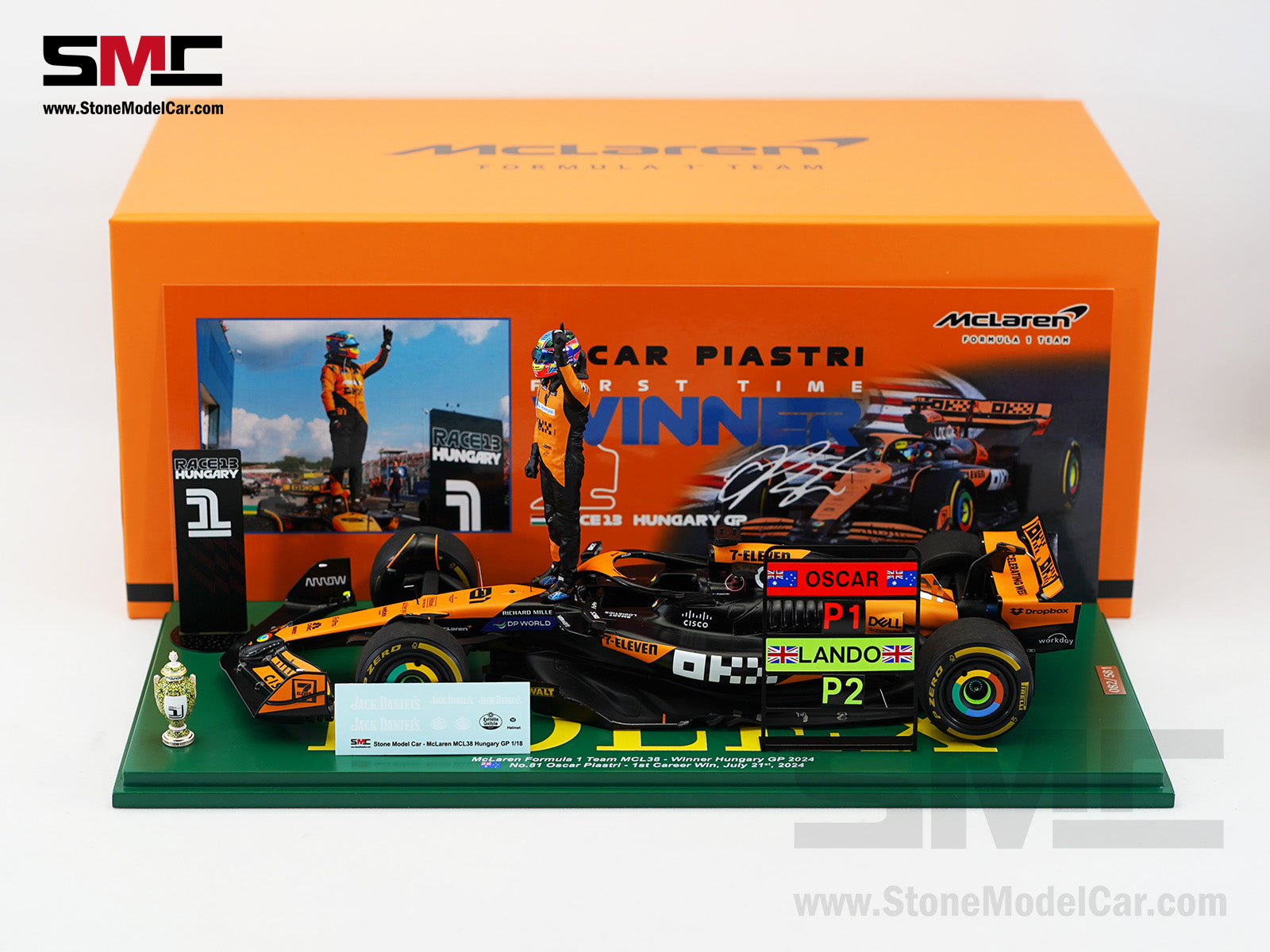 McLaren F1 MCL38 #81 Oscar Piastri Hungary GP Winner 2024 1st