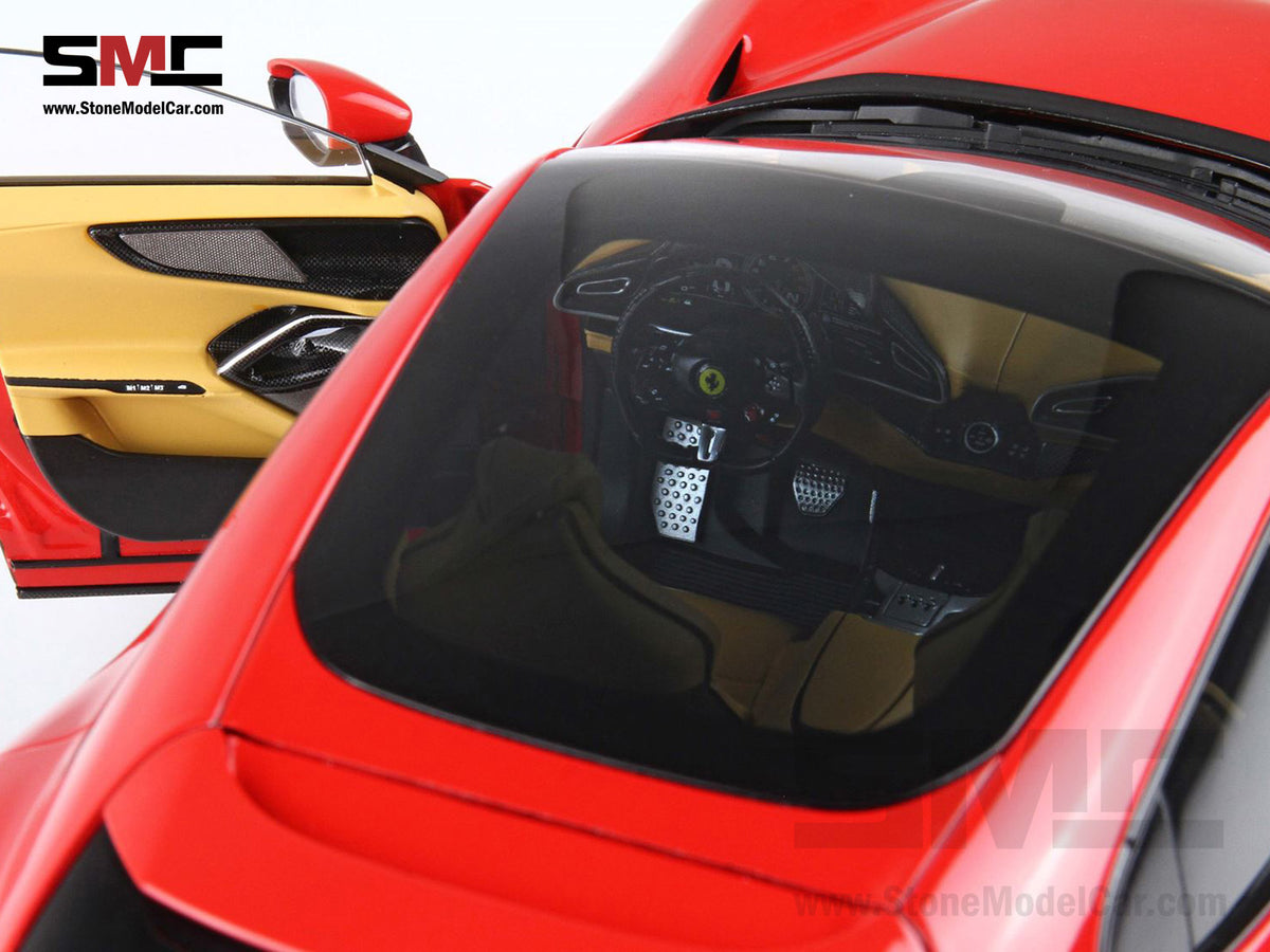 BBR High End Ferrari 1:18 Purosangue Rosso Corsa Panoramic Roof Full Open, Don't Call It a SUV